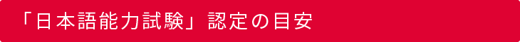 「日本語能力試験」認定の目安